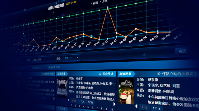 尊龙凯时 -人生就是博! 尊龙凯时